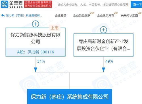 信息技術咨詢服務 驅(qū)動數(shù)字化轉(zhuǎn)型的核心引擎